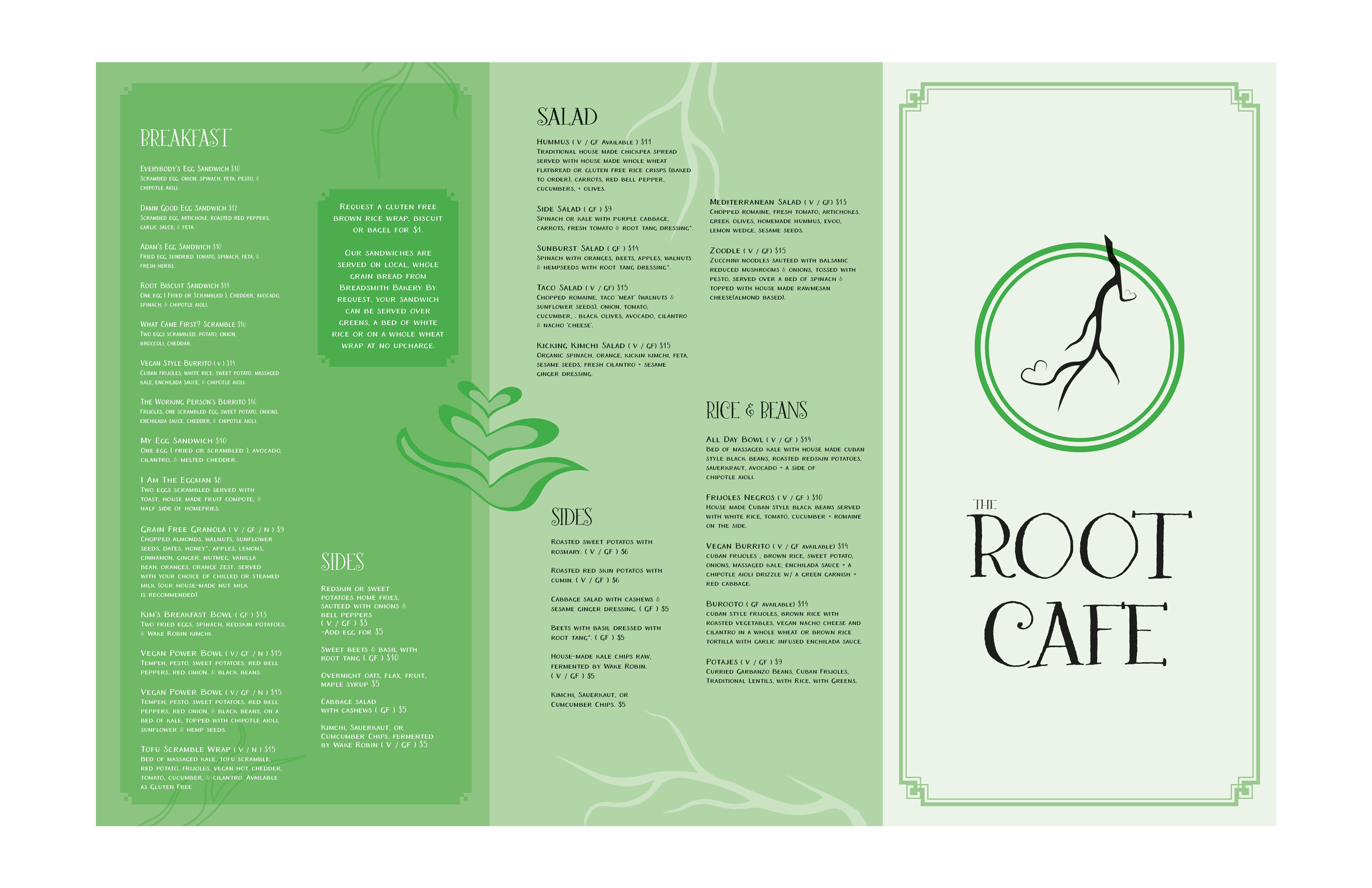 Project 1 main visual